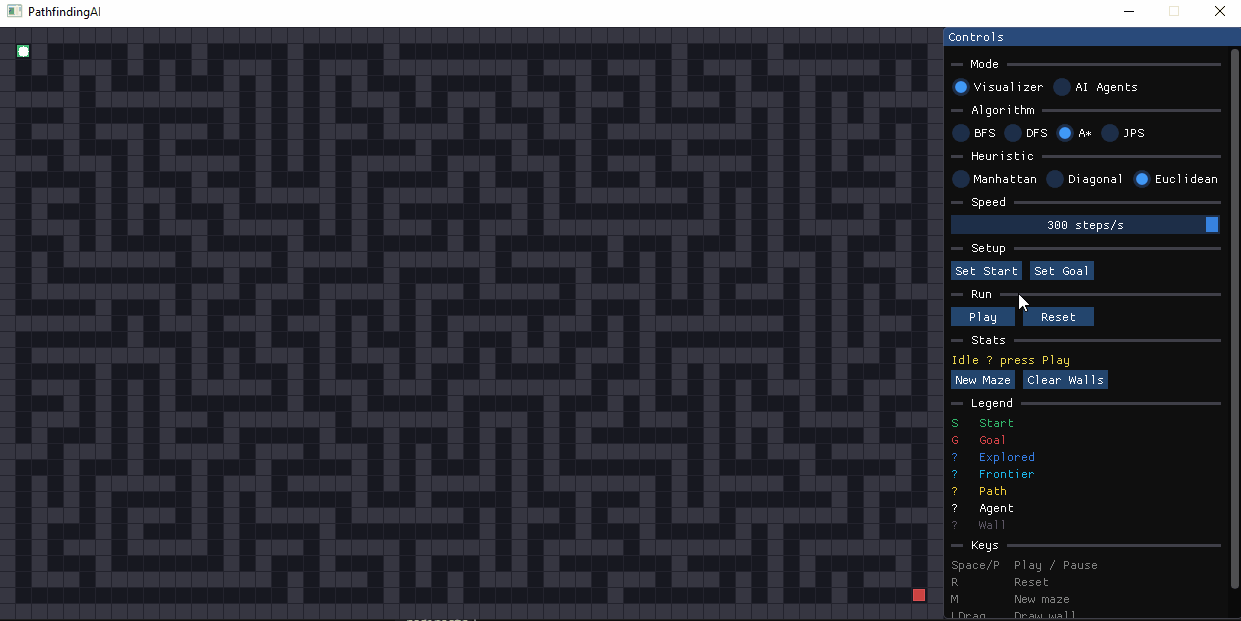 A* pathfinding visualiser