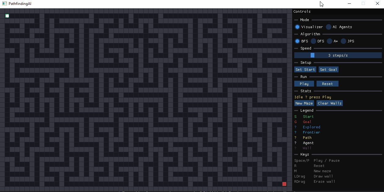 PathfindingAI BFS visualiser expanding across a maze