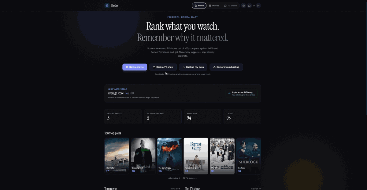 The Cut app flow: search, rank, and compare scores