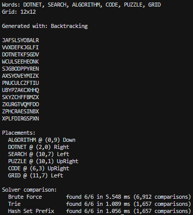 CLI demo comparing brute force, trie, and hash set solvers